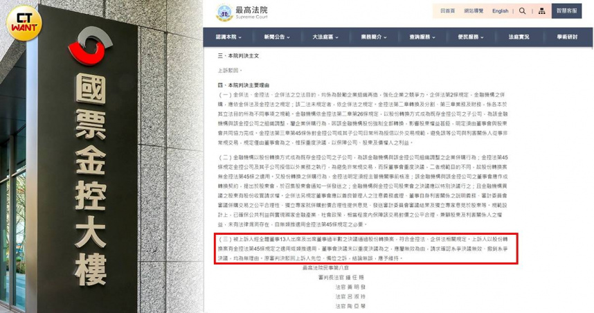 國票金風波：最高法院判決合法卻遭股東內耗阻礙併購夢想